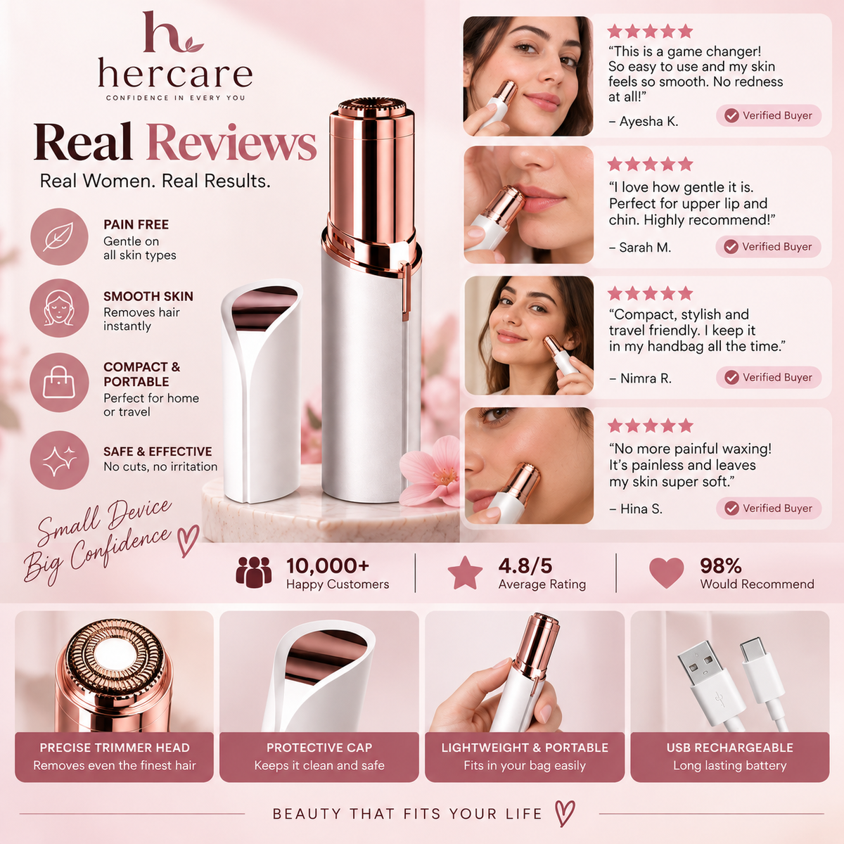 HerCare Flawless Facial Hair Remover Gentle & Portable Beauty Trimmer
